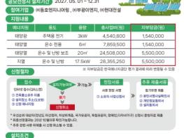 강릉시, 2027년 재생에너지 융복합지원사업 사전 수요조사 실시 기사 이미지
