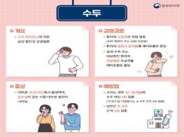 경남도, 봄철 수두 증가... 예방접종·개인위생수칙 준수 당부 기사 이미지